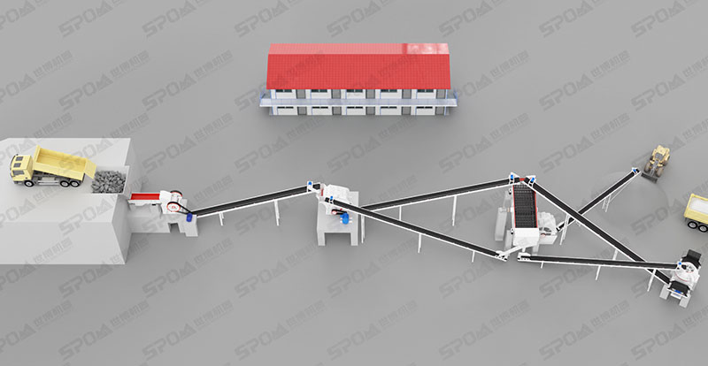 三級(jí)破碎生產(chǎn)線流程